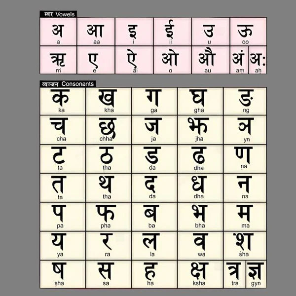 HINDI - INITIAL CUFFLINKS