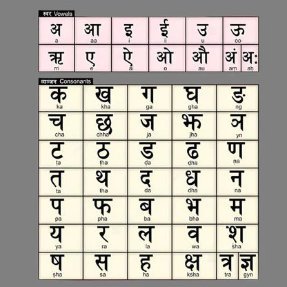 HINDI - INITIAL CUFFLINKS